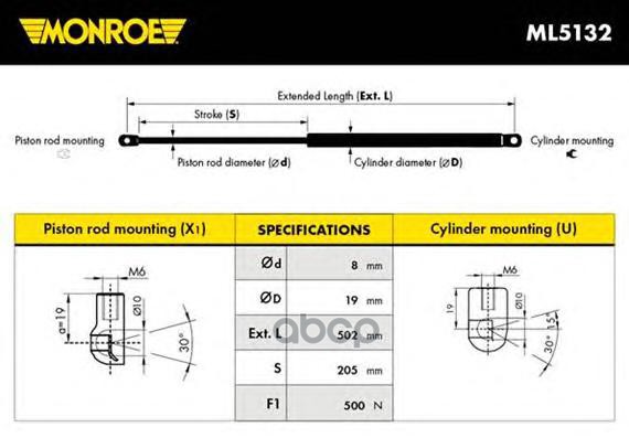 Амортизатор багажника MONROE ML5132 Monroe арт. ML5132