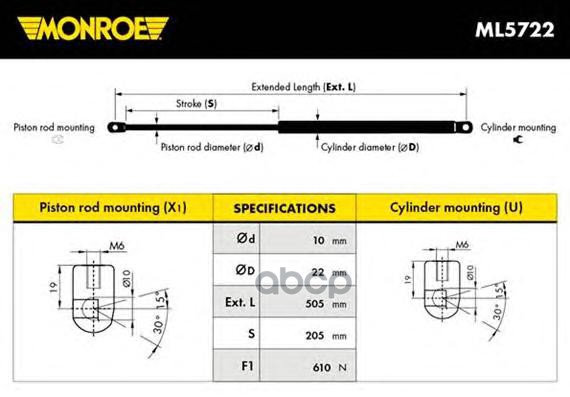 Амортизатор Багажника Monroe Ml5722 Monroe арт. ML5722
