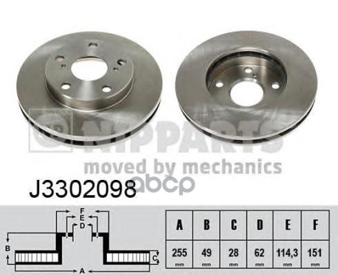 Диск Тормозной Nipparts арт. J3302098