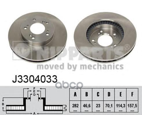 Диск Тормозной Nipparts арт. j3304033