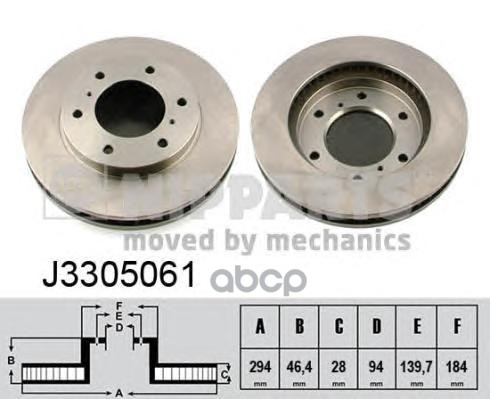 Диск Тормозной Передний Mitsubishi L200 05 Nipparts арт. J3305061