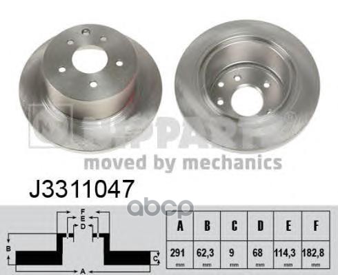 Диск Тормозной Nissan Juke 10-/Qashqai 07- Задний Nipparts арт. J3311047