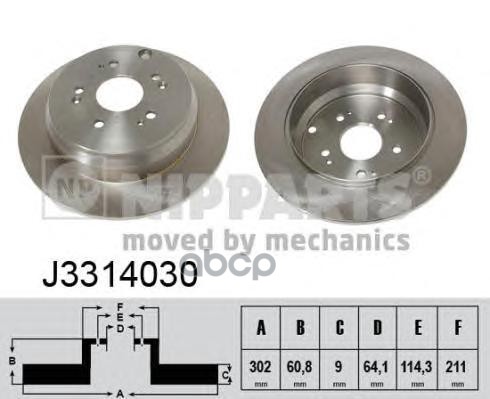 Диск Тормозной Задний Honda Cr-V Iii 07- Nipparts арт. J3314030