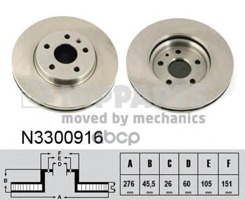 Диск тормозной перед.вент.[276x26] 5 отв.[min 2] Nipparts арт. N3300916