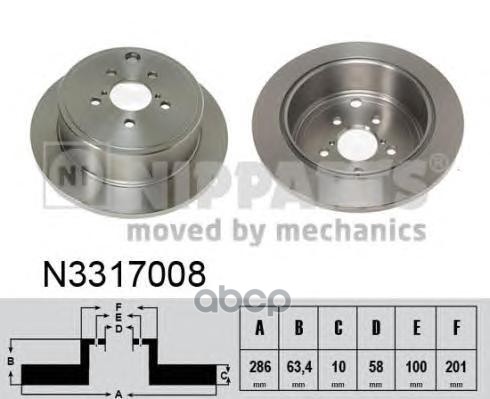 Диск Тормозной Subaru Forester 05-/Impreza 08-/Leg Nipparts арт. N3317008