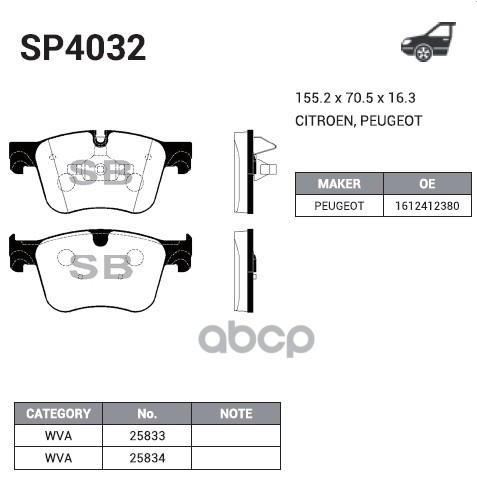 Колодки передние PEUGEOT 308 II SP4032 Sangsin brake арт. SP4032