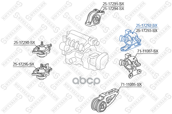 Подушка КПП Honda Jazz/Fit GD  2001-2007 Stellox арт. 2517292SX