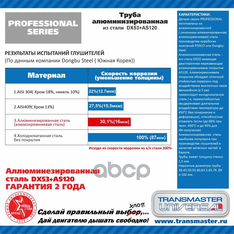 Труба глушителя прямая UNIVERSAL /D=45mm, L=1000mm TRANSMASTER UNIVERSAL 45P1000AL TRANSMASTER UNIVERSAL арт. 45P1000AL