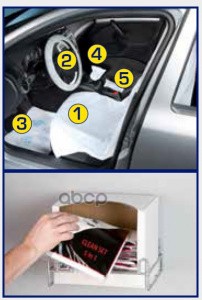 Комплект Чехлов Одноразовых, Состоит Из Пяти Чехлов: На Руль, На Сидение, На Кулису Кпп, На Ручной Тормоз И На Коврик Для Ног...