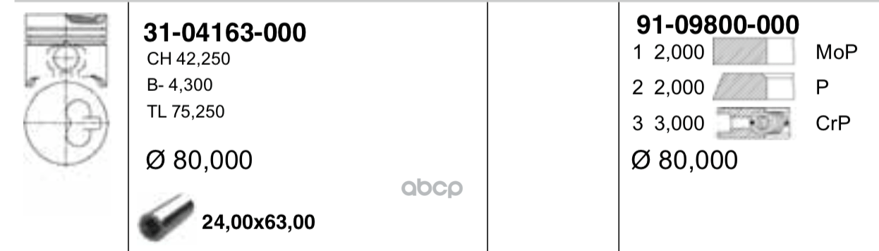 Поршень Двс С Кольцами Renault 1.9D F8q.630 =80 2X2x3 Std 96> YENMAK арт. 31-04163-000