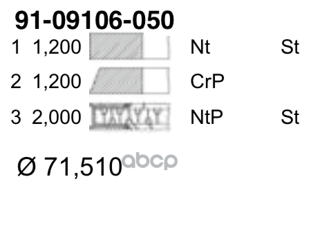 Кольца Поршневые 1 Цилиндр, Audi / Seat / Skoda / Volkswagen, =71,51, 1.2X1.2x2, 0.5 YENMAK арт. 91-09106-050